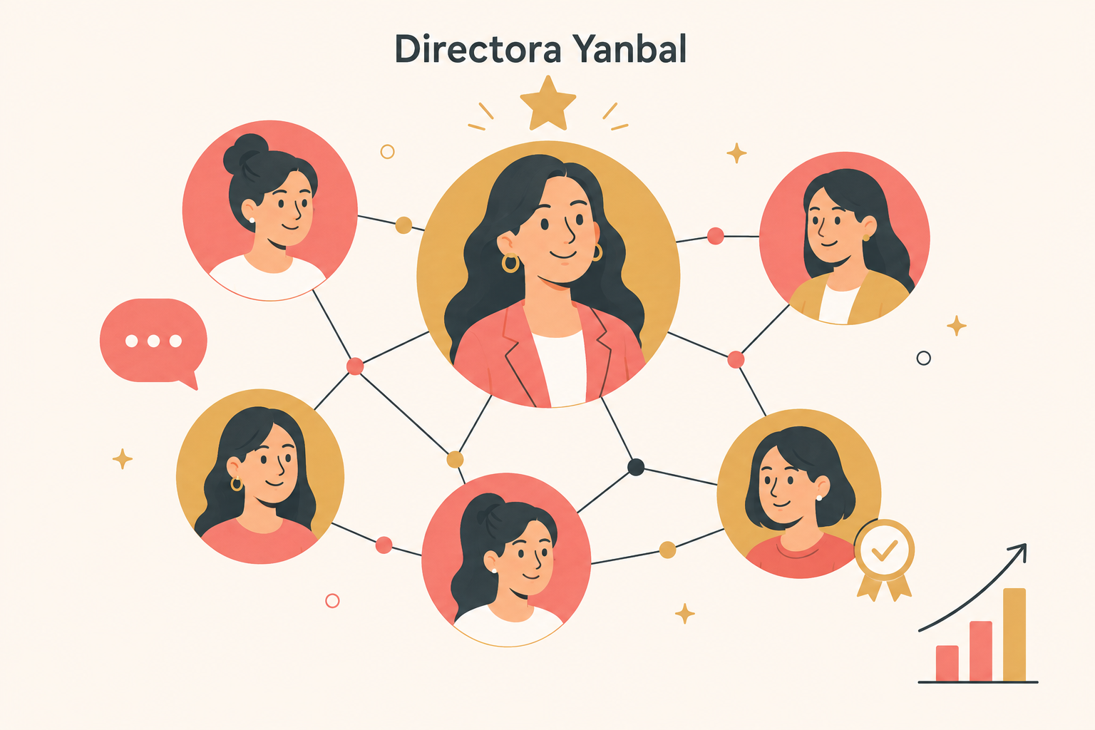 Cómo formar y liderar tu equipo de consultoras Yanbal