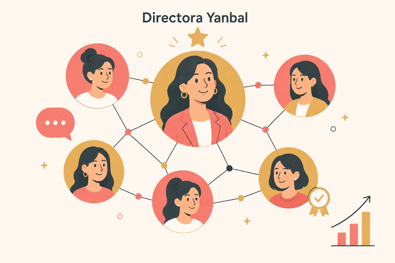 Cómo formar y liderar tu equipo de consultoras Yanbal