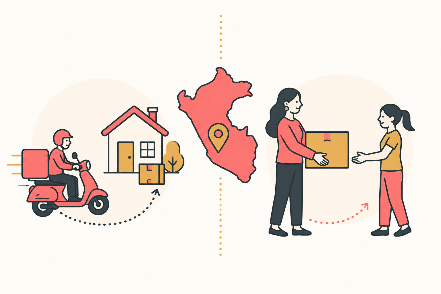 Yanbal Delivery vs. despacho a consultora: cómo llegan tus pedidos