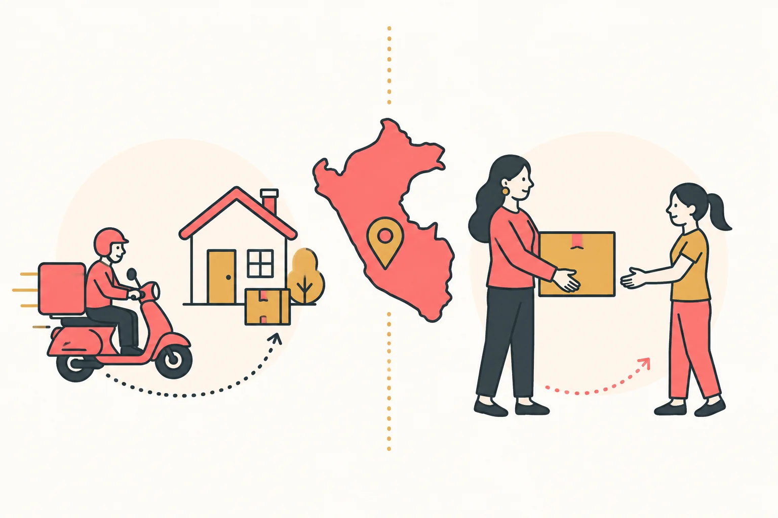 Yanbal Delivery vs. despacho a consultora: cómo llegan tus pedidos